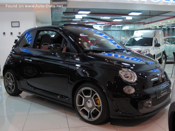 Abarth Top Speed