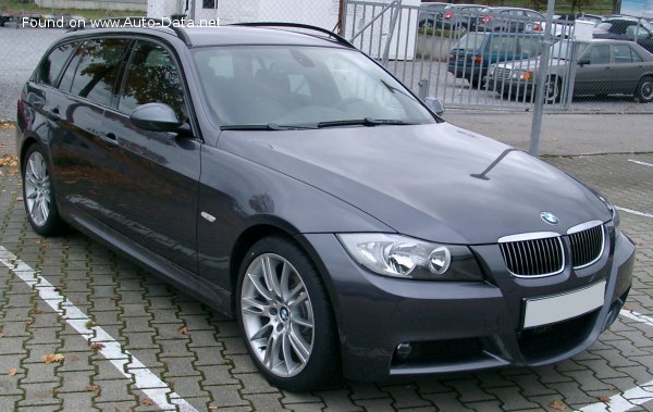 BMW Top Speed