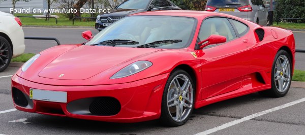 Ferrari Top Speed