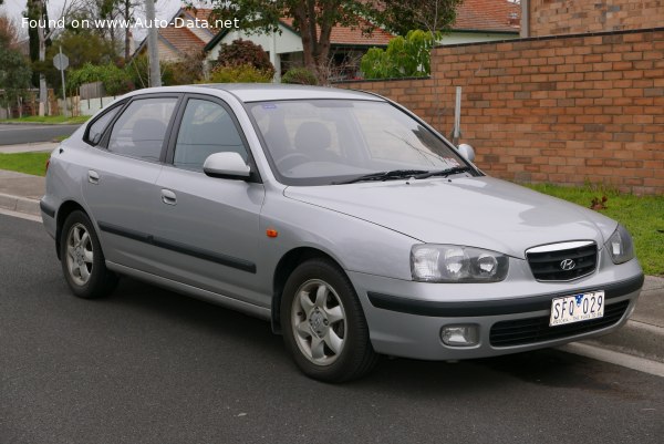 Hyundai Top Speed