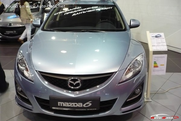 Mazda Top Speed