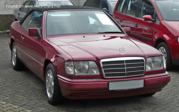 Mercedes-Benz Top Speed