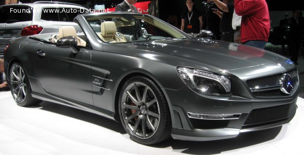 Mercedes-Benz Top Speed