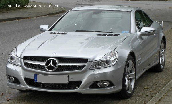 Mercedes-Benz Top Speed