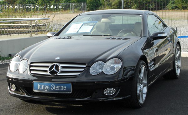 Mercedes-Benz Top Speed