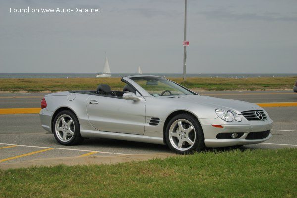 Mercedes-Benz Top Speed