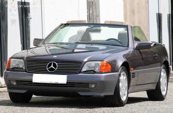 Mercedes-Benz Top Speed