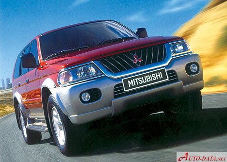 Mitsubishi Top Speed