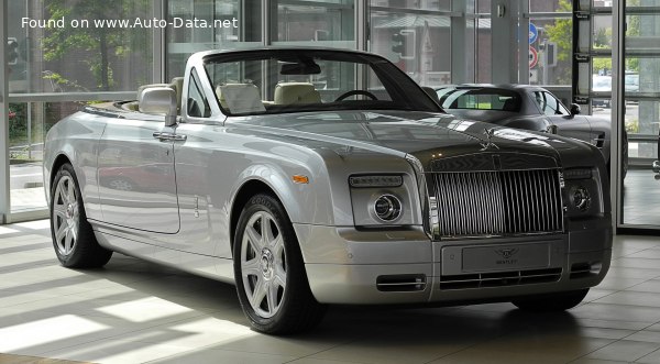 Rolls-Royce Top Speed