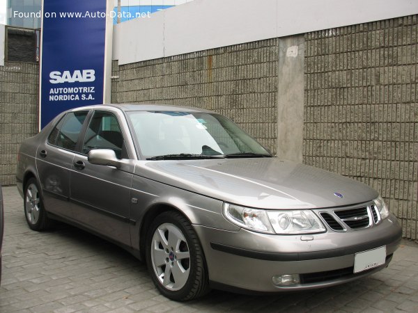 Saab Top Speed