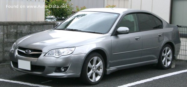 Subaru Top Speed