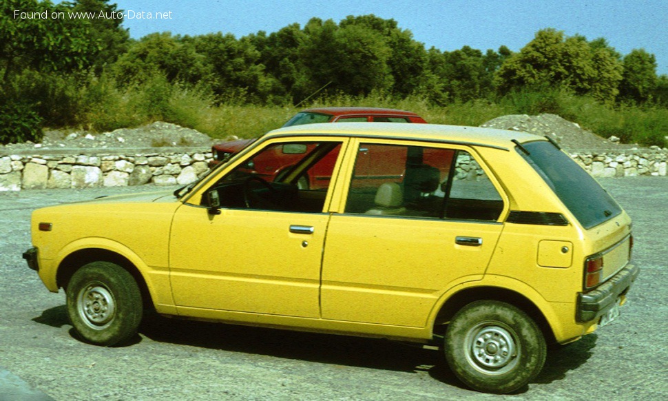 Suzuki Top Speed